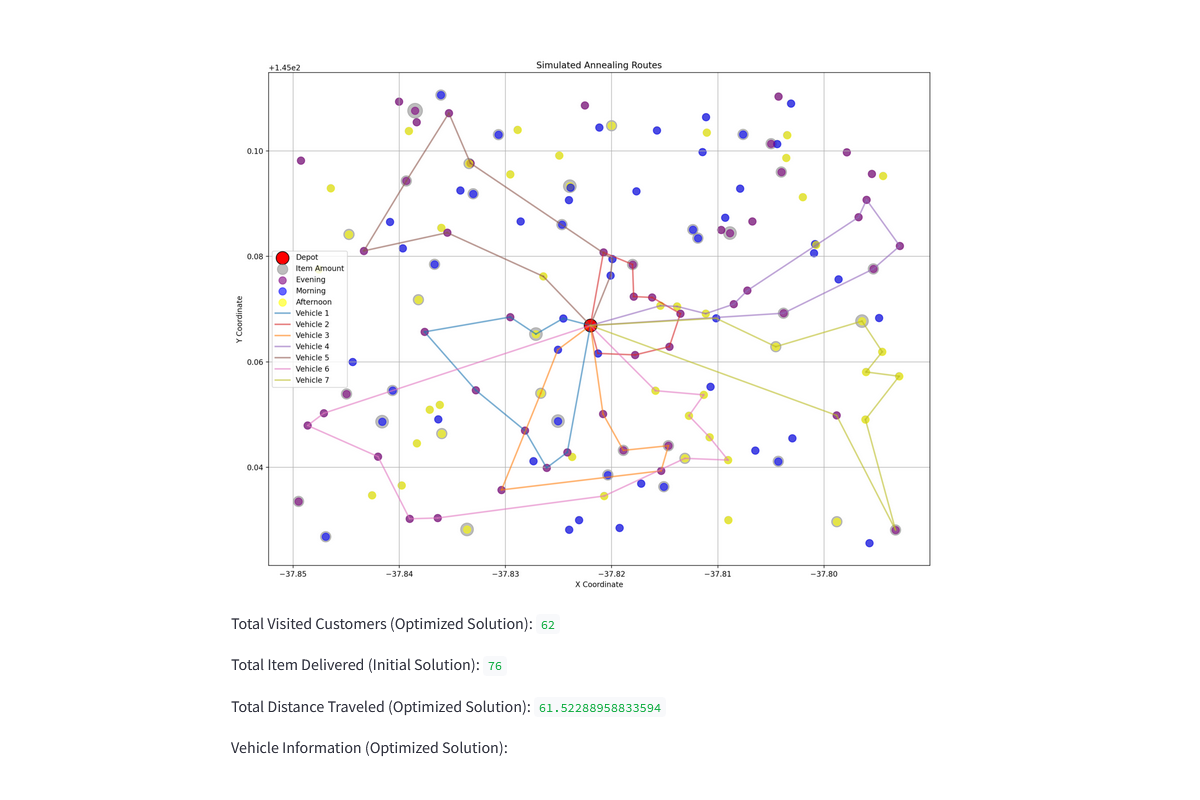 AI MTVRP Web App preview